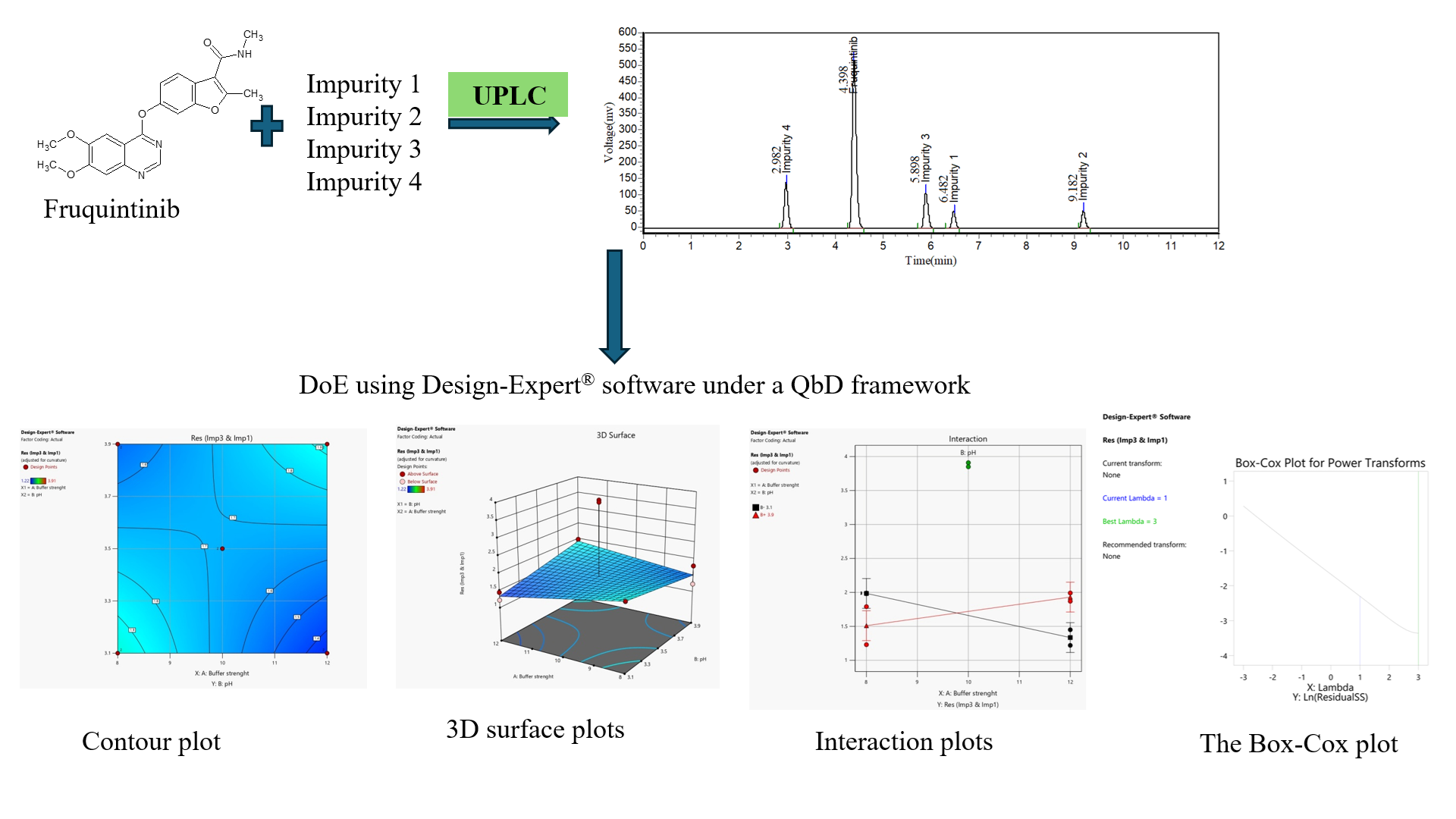 AST-2025-034_R1_P_Graphical Abstract_001.png
